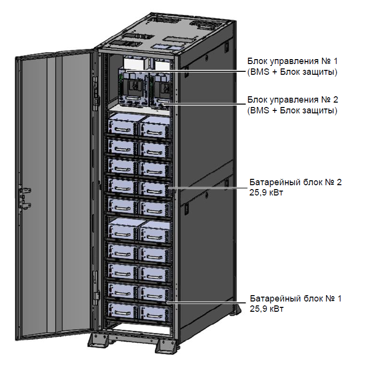    Li-Ion  Delta Electronics   