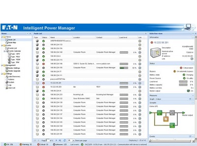  (  )  Eaton     (, : Web/SNMP, ModBus, AS /400)